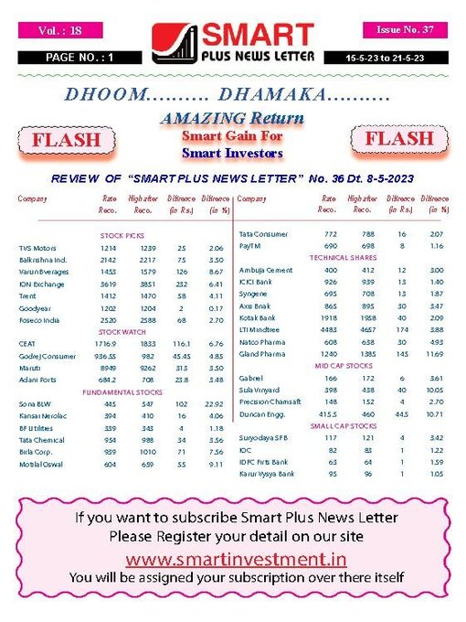 Title details for Smart Plus News Letter by Archi Finmark and Communications Limited - Available